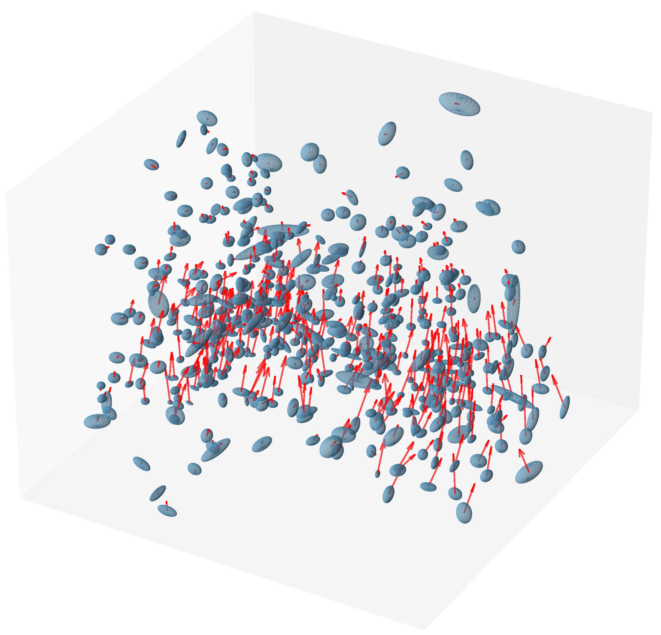 Gaussian primitives for deformable image registration